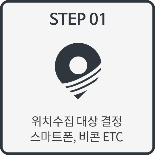 STEP01