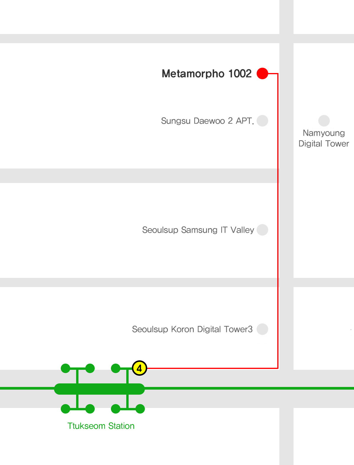 contact map